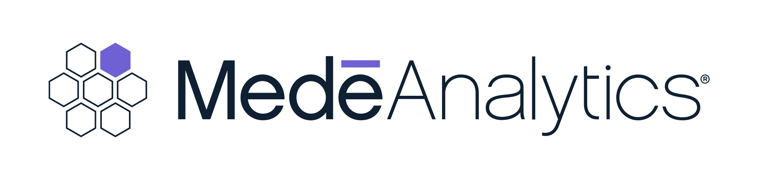 MedeAnalytics - Abbhi Capital Partner